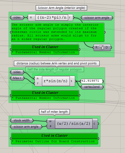 Calculations